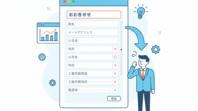 アクセスはあるのに問い合わせゼロ｜個人事業主のためのお問い合わせフォーム改善術：業務効率化・自動化・ホームページ制作｜MTH合同会社
