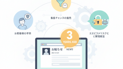 「お知らせ」が3年前で止まっている…ホームページを放置しがちな事業者のための更新代行・保守管理入門：ホームページ制作・集客支援｜業務効率化・システム開発のMTH合同会社